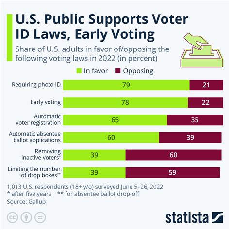 ACCESS TO THE LAW THROUGH DATA .